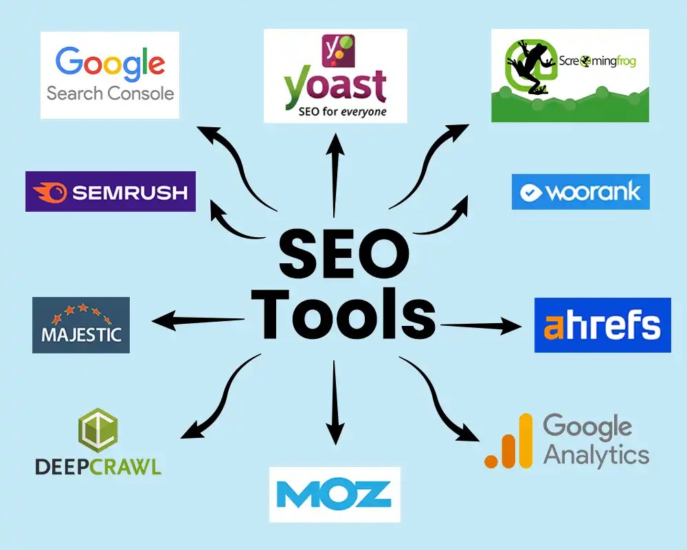 Free SEO Tools for Beginners